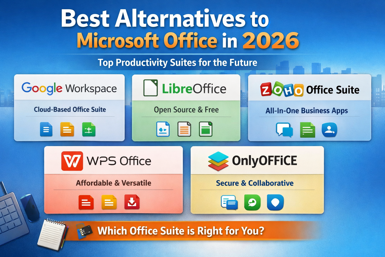 Read more about the article Best Alternatives to Microsoft Office in 2026